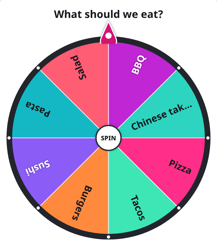 Decision wheel spinner, a choice wheel spinner with options like pizza, tacos and sushi