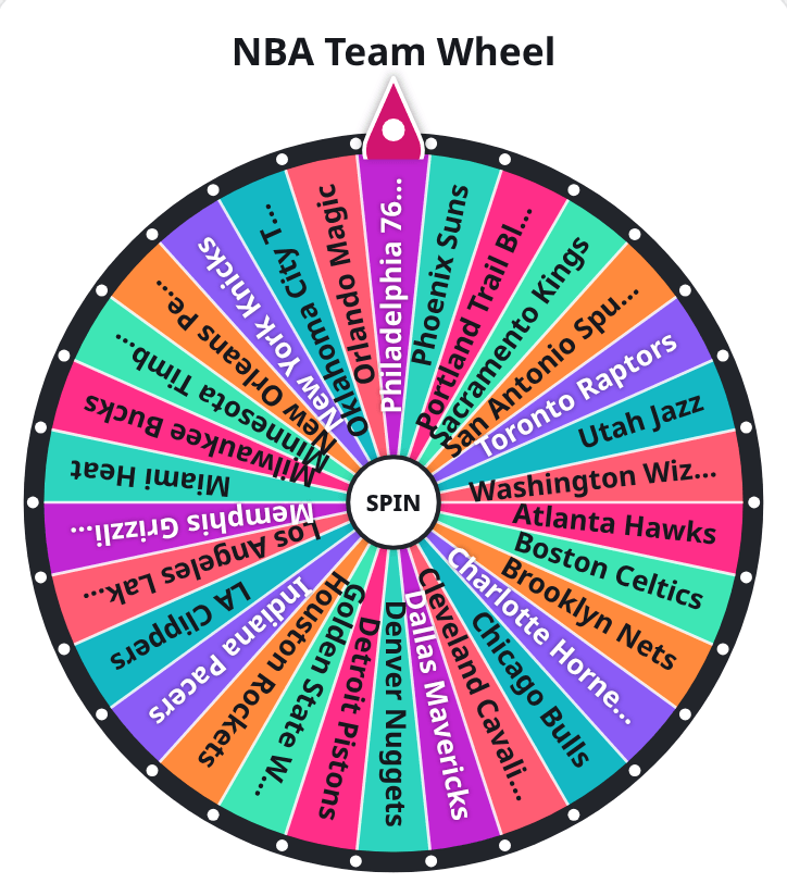 NBA wheel spinner loaded with all 30 NBA teams