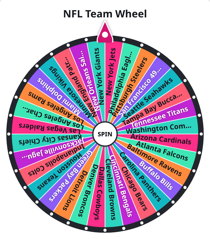NFL wheel spinner loaded with all 32 NFL teams, from the Arizona Cardinals to the Washington Commanders