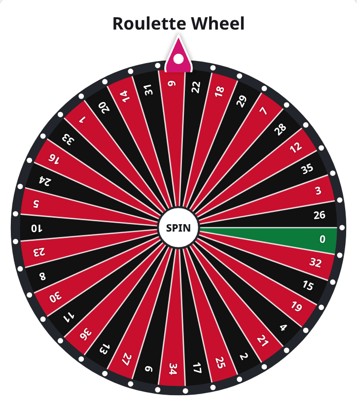 Roulette wheel spinner with numbers 0 to 36 in red, black and green